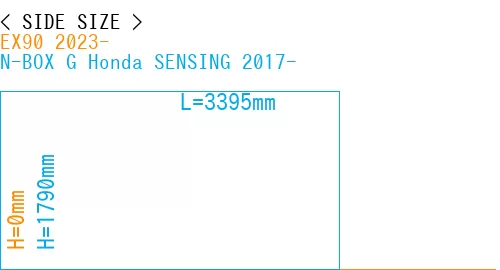 #EX90 2023- + N-BOX G Honda SENSING 2017-